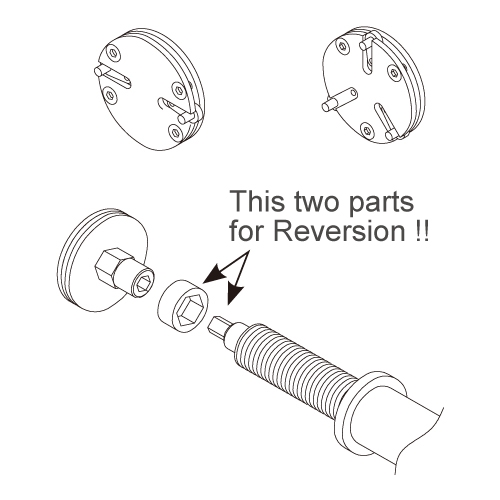 2 & 3 Pin Brake Piston Rewind Back Tool