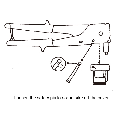 Quick Change 2-Way Hand Riveter